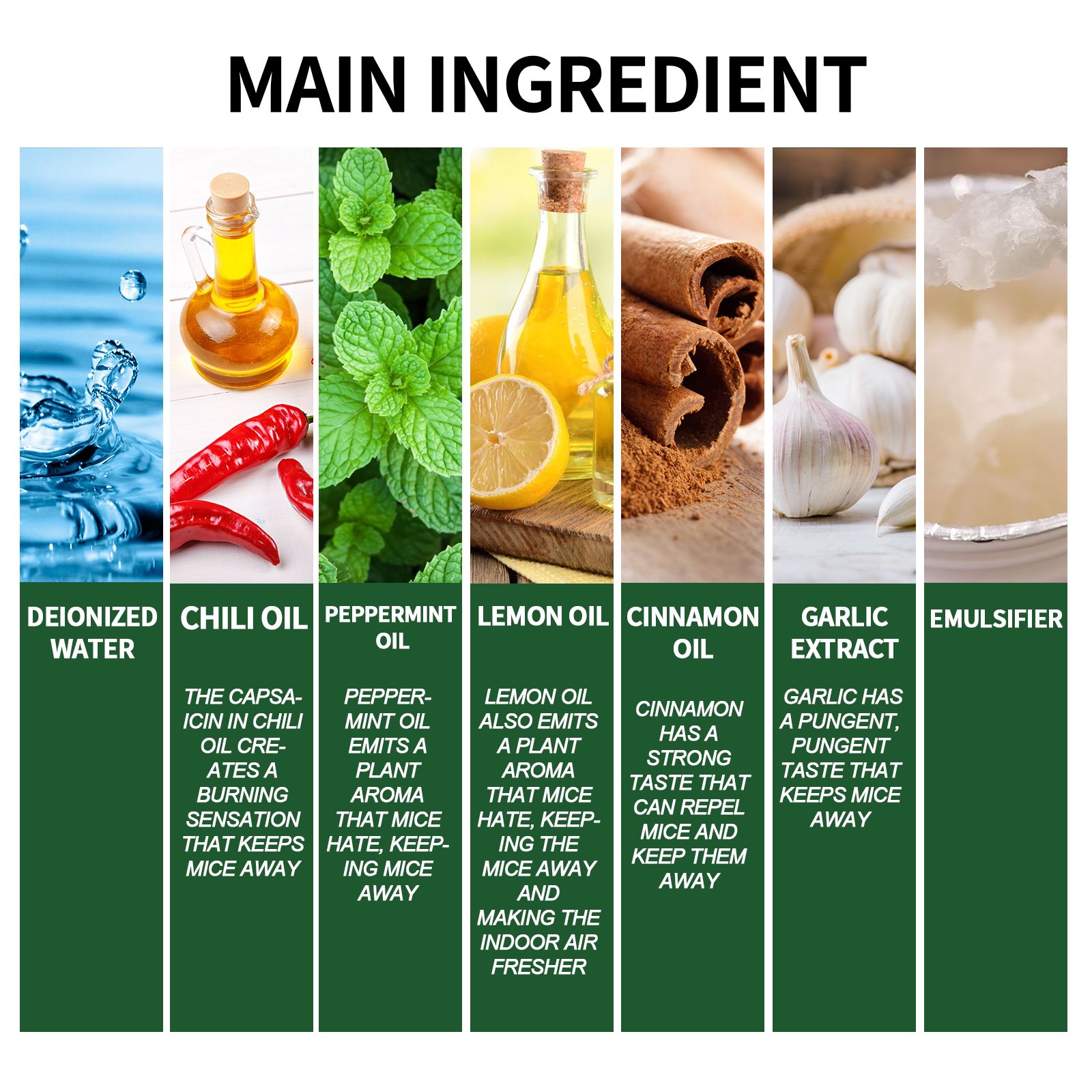 Natural Peppermint Oil Rat & Mouse Repellent Spray for Home&Garden