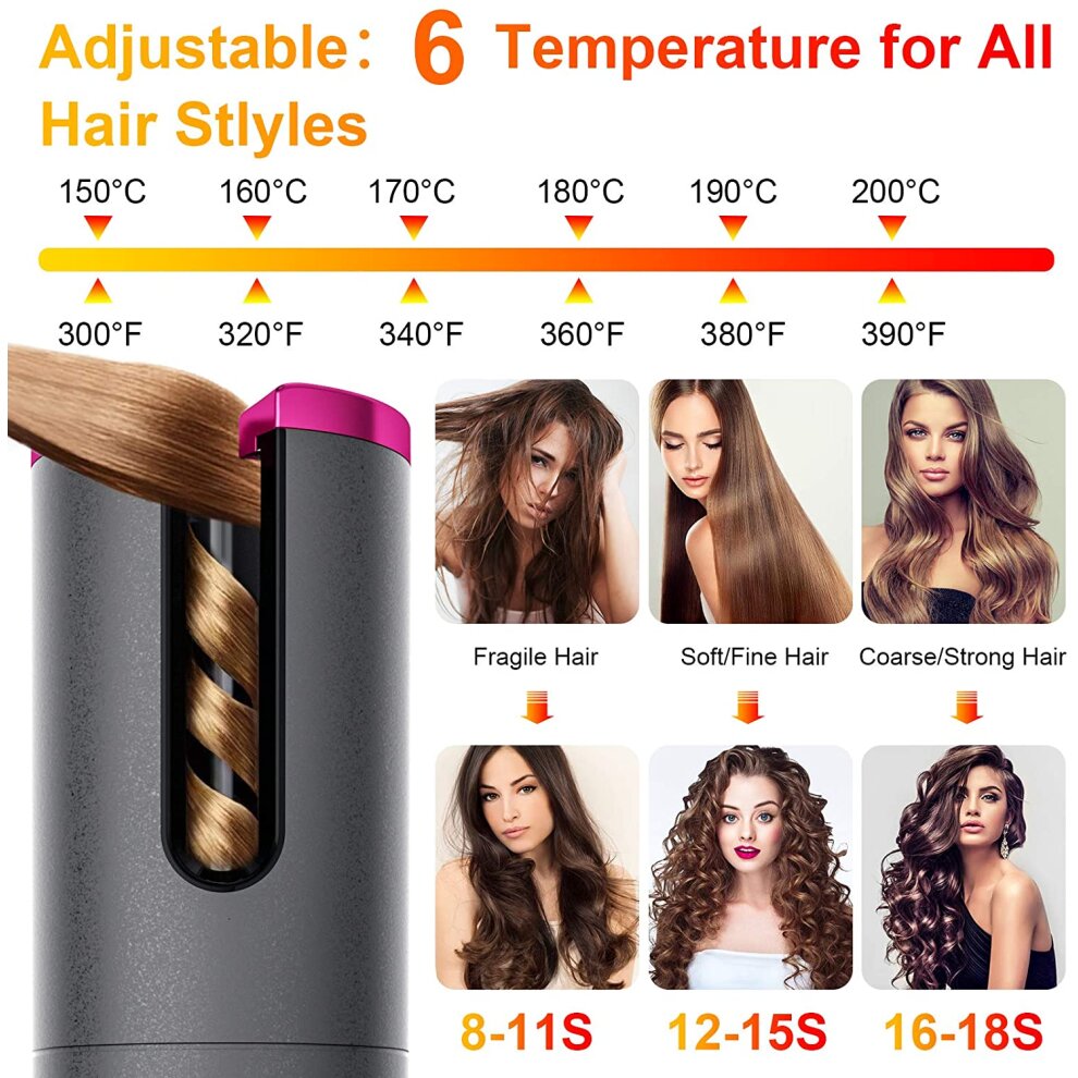 Fezax Cordless Auto Hair Curler, Automatic Curling Iron with LCD Display Adjustable Temp
