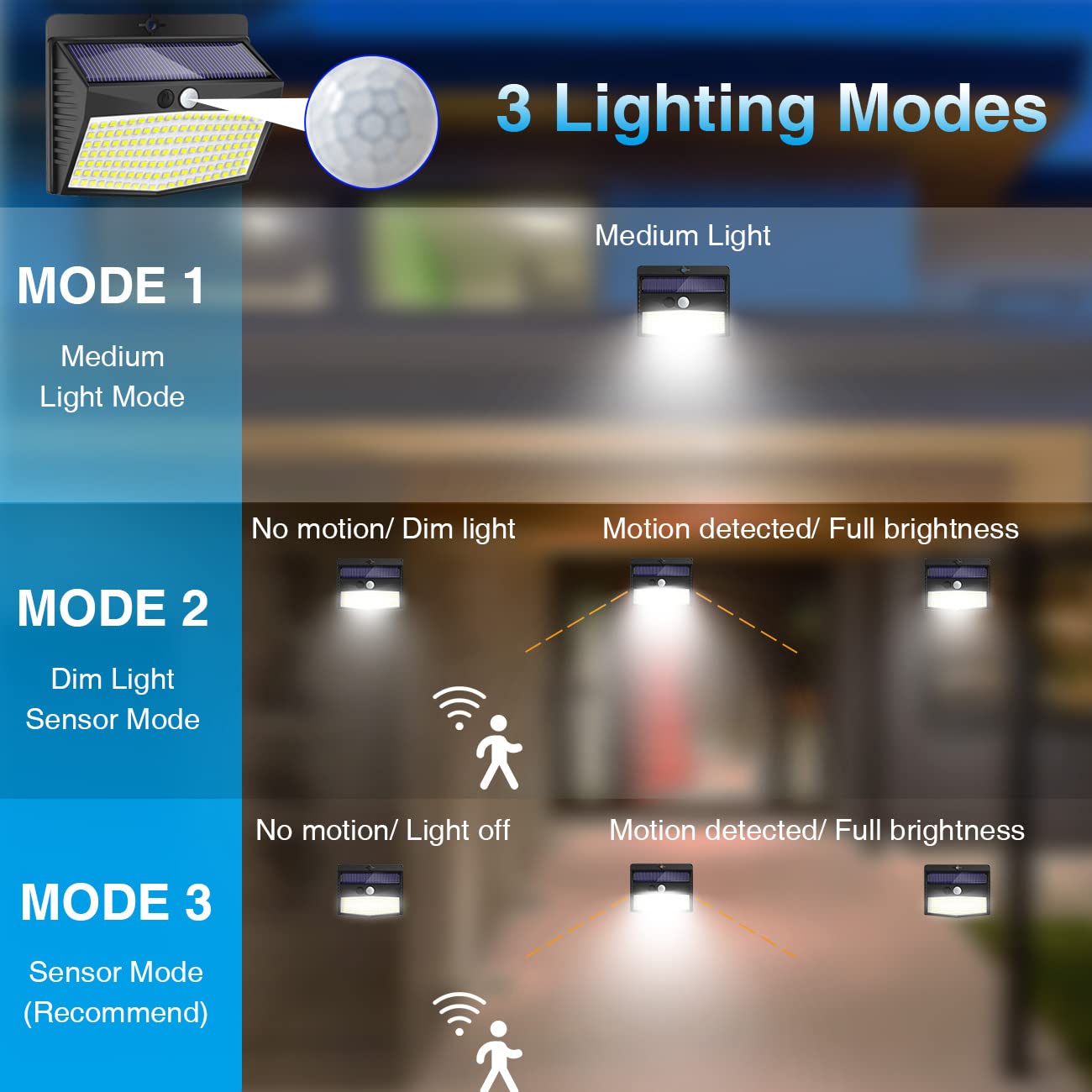 138 LED Security Lights Warm White Outdoor for Fence Garden Yard Garage