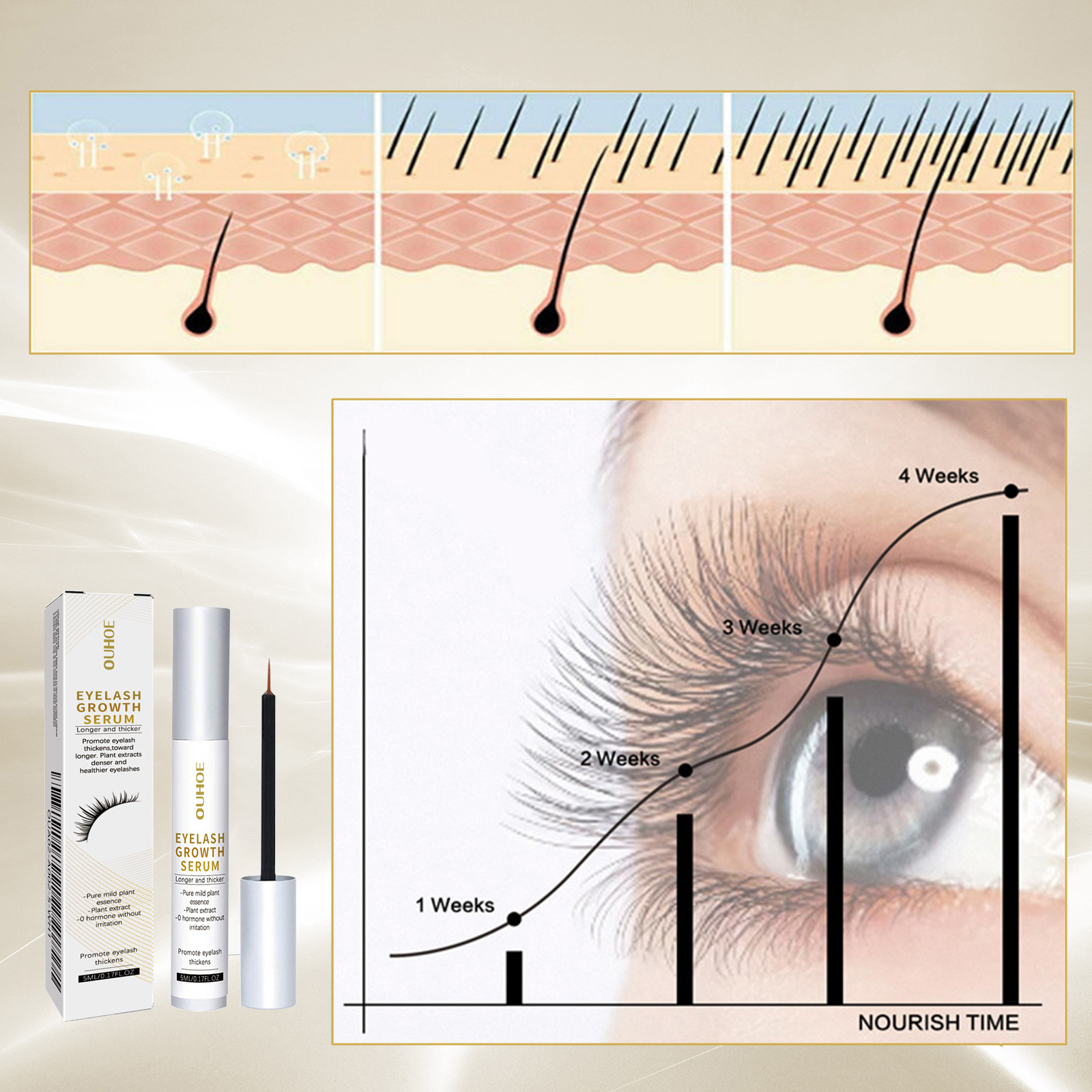 (3pcs) Mascara Eyelash Growth Serum Enhancer Moisturizing Beautiful Thick Long Black Curling No Irritating Natural Gentle Growth Enhancing Thickening Eyelash.