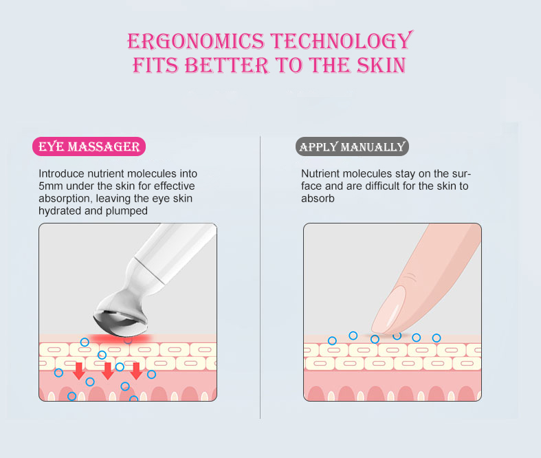 (Silver) Electric Eye Massager Anti Ageing Removal Wrinkle Dark Circle Skin Rejuvenation Eliminate Eye Bag Beauty Pen Care Makup Tool For women