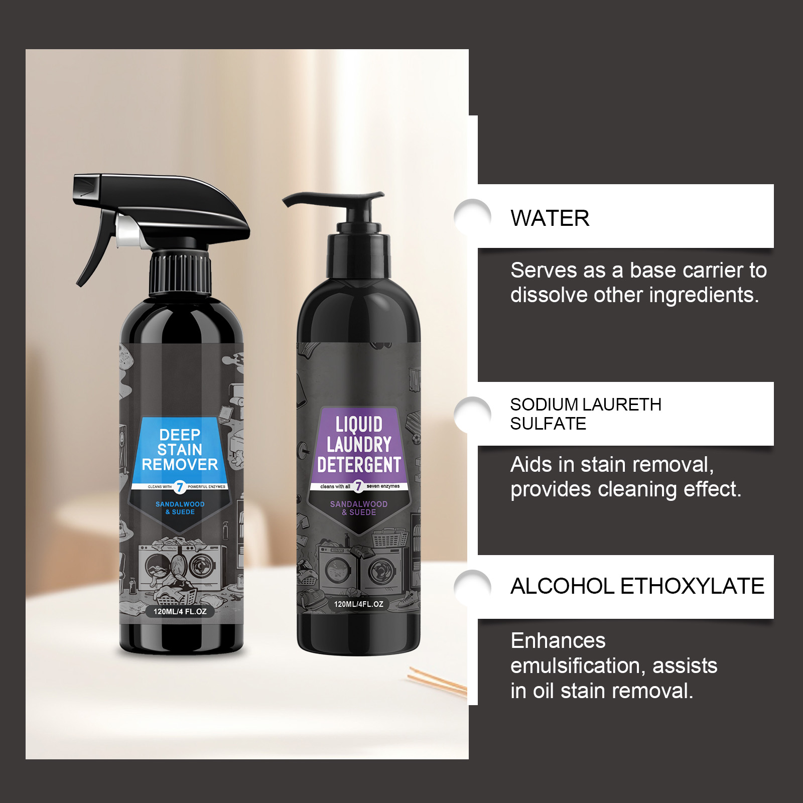 Clothing Cleaner Mild Stain Removal Oil Stain Purify Refresh Fabric Care Easy Wash Daily Garment Cleansing Supply