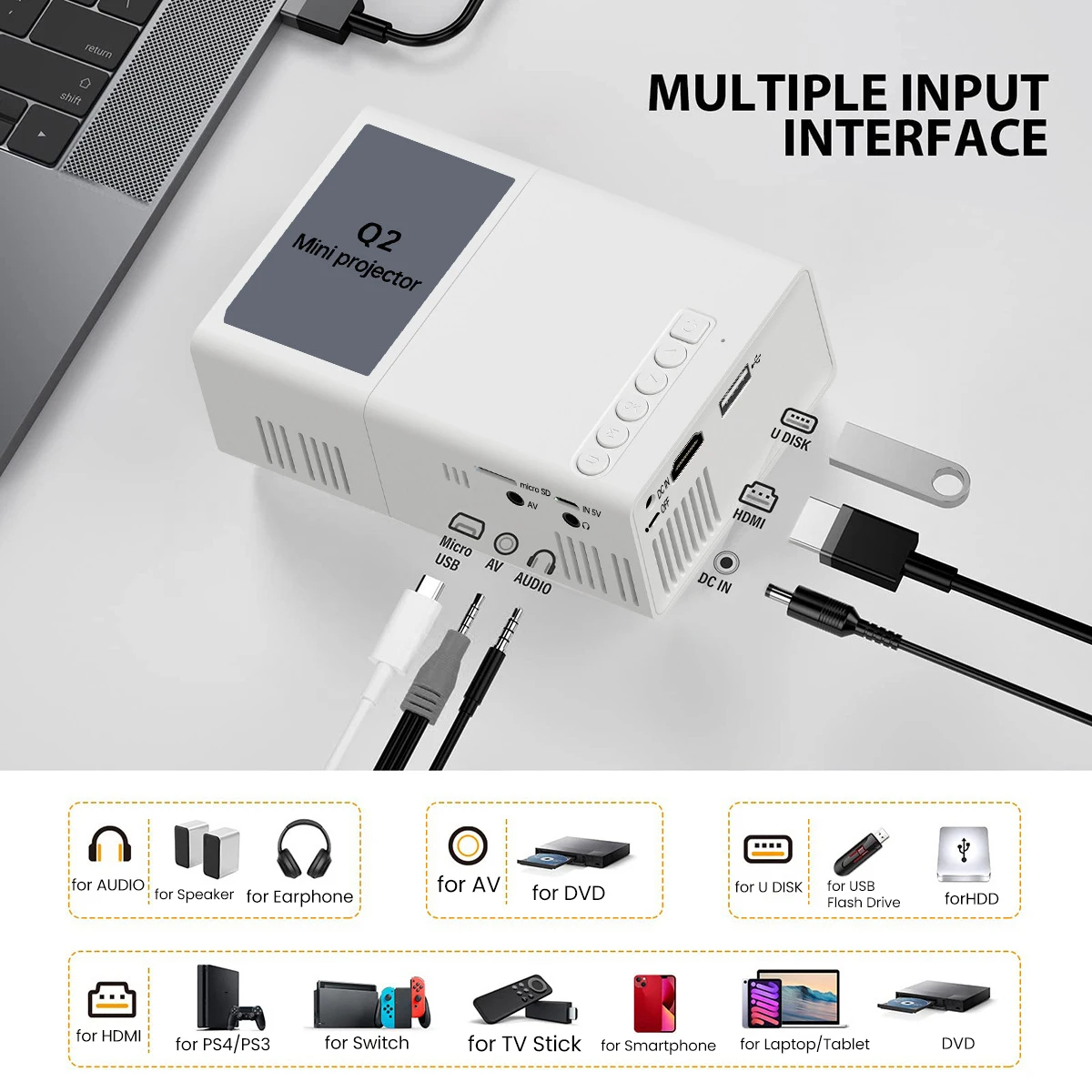 Portable 1080P Mobile Phone Same Screen Mini Projector Outdoor Movie Home Theater Projection At Home