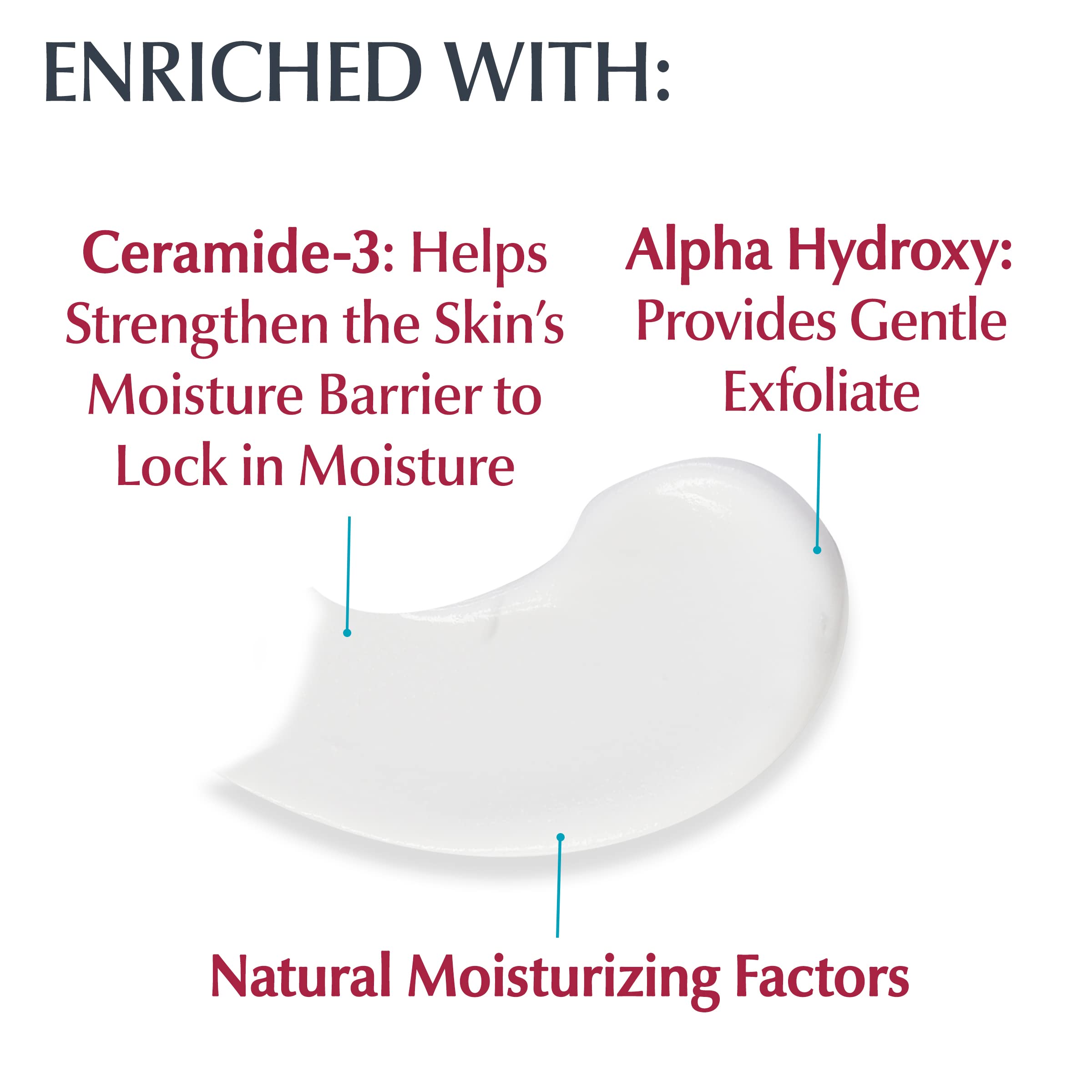 Eucerin Advanced Repair Hand Cream Dry Skin Therapy Plus Intensive Repair 78g