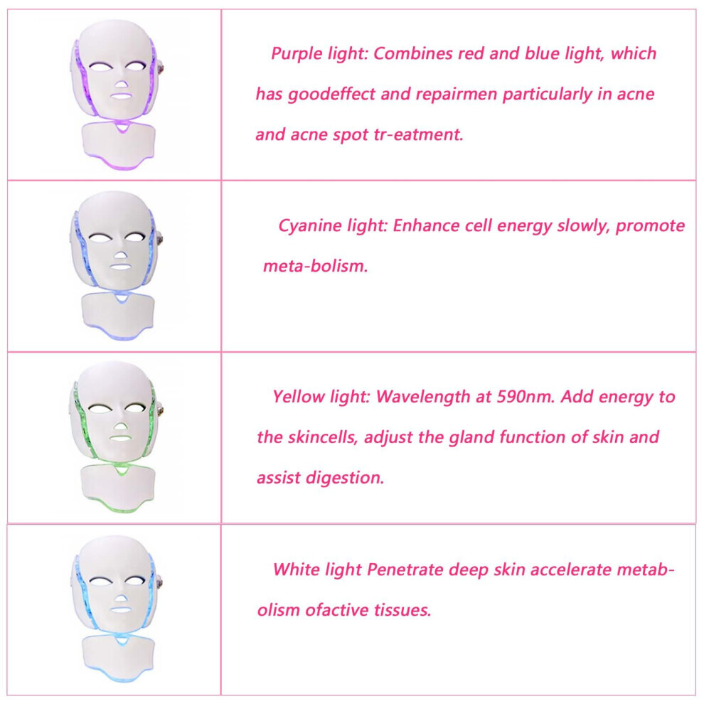 7 LED Face Mask Neck Rejuvenation Therapy Wrinkles Anti aging Light Therapy Face Care UK