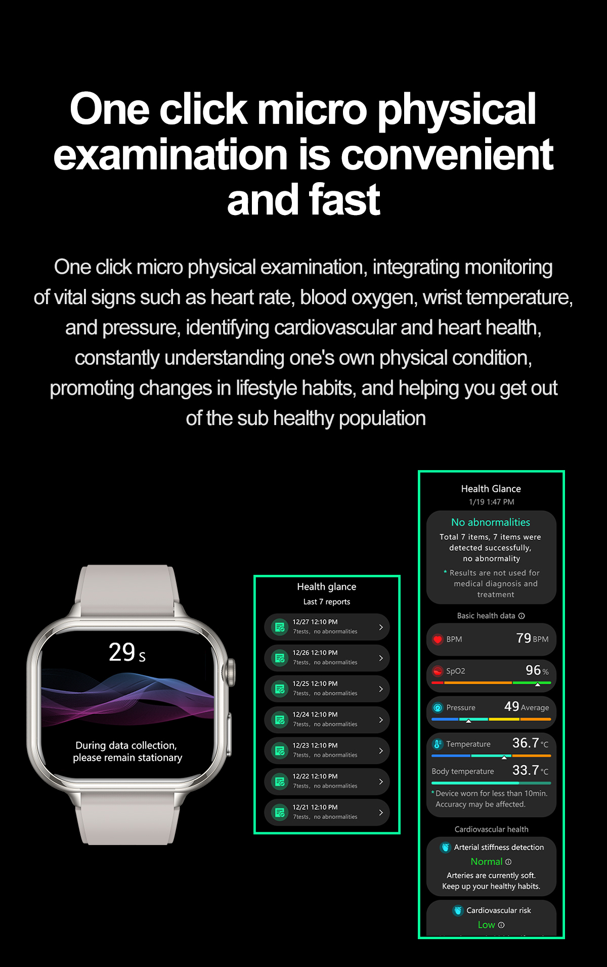 AI Medical Grade Health Smart Watch Man ECG+PPG+HRV Blood Sugar Fat Uric Acid Heart Rate BT Call Smartwatch