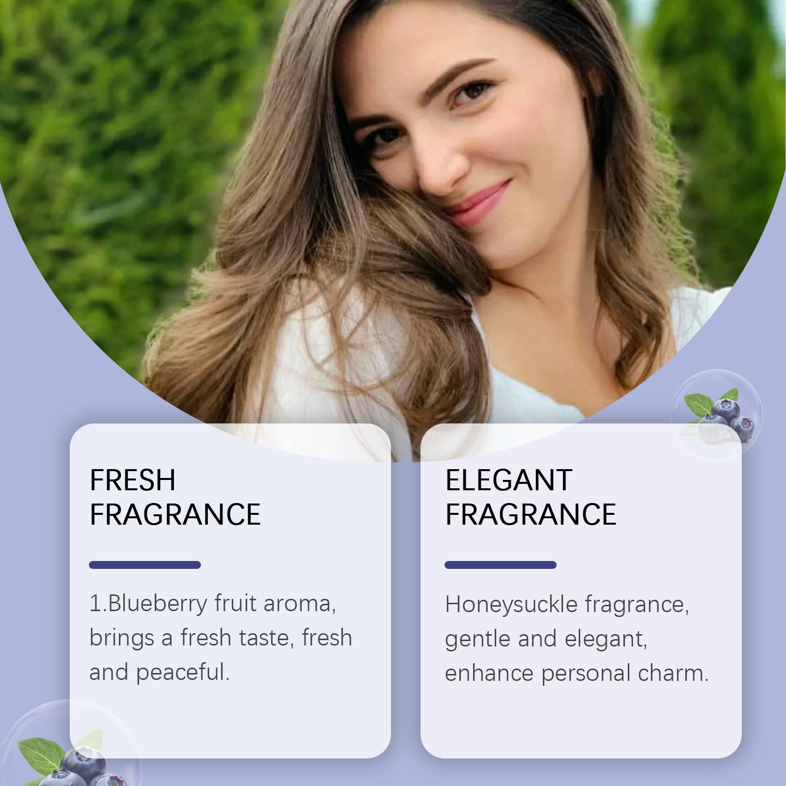 Blueberry Charm Roll On Perfume Niche Fragrance Releases Unique Fresh Long Lasting Scent