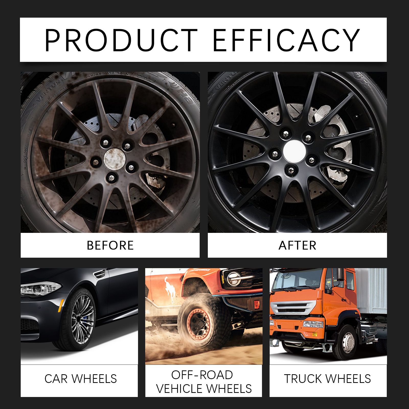 Tire Restoration Balm Polishing Cleaning Gloss Enhancer For Car Wheel Care 50g