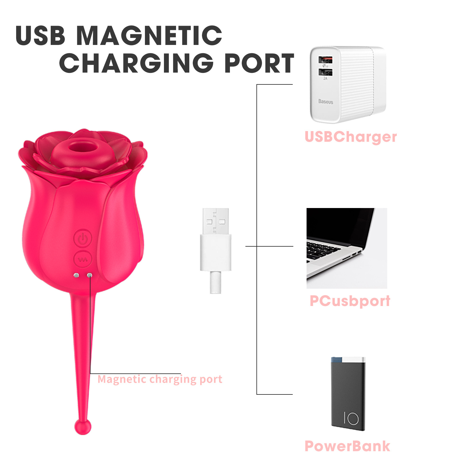 (Rose Red) Rose Vibrator Sex Toys for Adults Clit Vaginal Nipple Sucker Breast Enlarge Massager Masturbation