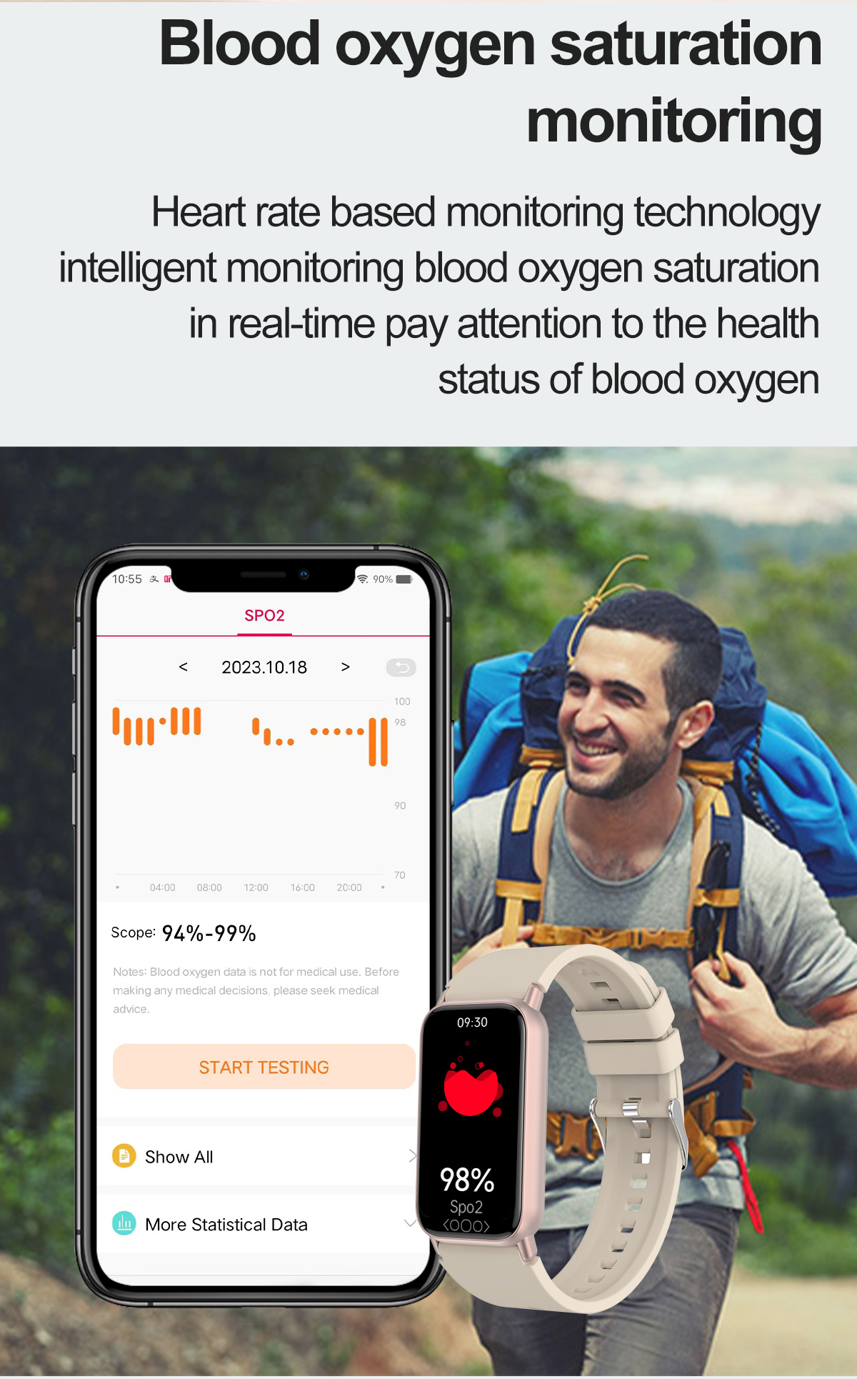 (Black) Smart Watch for Men 1.47 Inch Blood Glucose Heart Rate Blood Pressure Monitor Smartwatch Women Bracelet for Android iOS