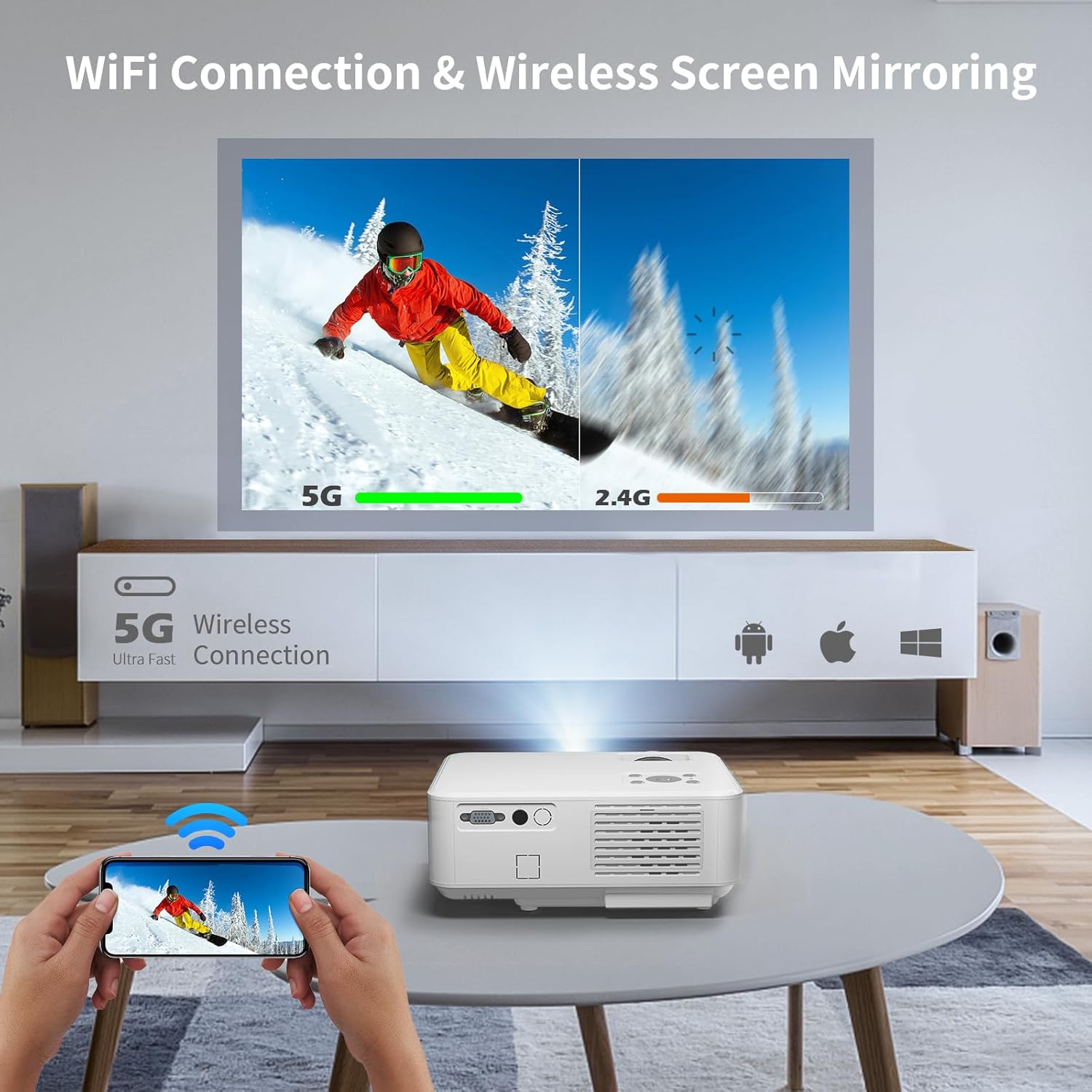 5G WiFi Bluetooth Projector 15000 Lux Native 1080P Full HD Movie Projecotor 4K Support Home Projector for Phone PC Firestick