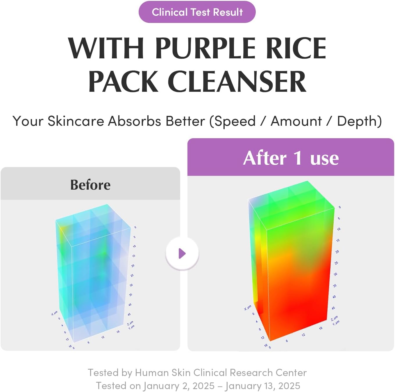 EQQUALBERRY Purple Rice Pore Purifying Cleanser Dual-Use Clay Mask Foam Cleanser Deep Cleansing Pore Care Skin Prep AHA BHA PHA Korean SkincareGlass Skin 130g