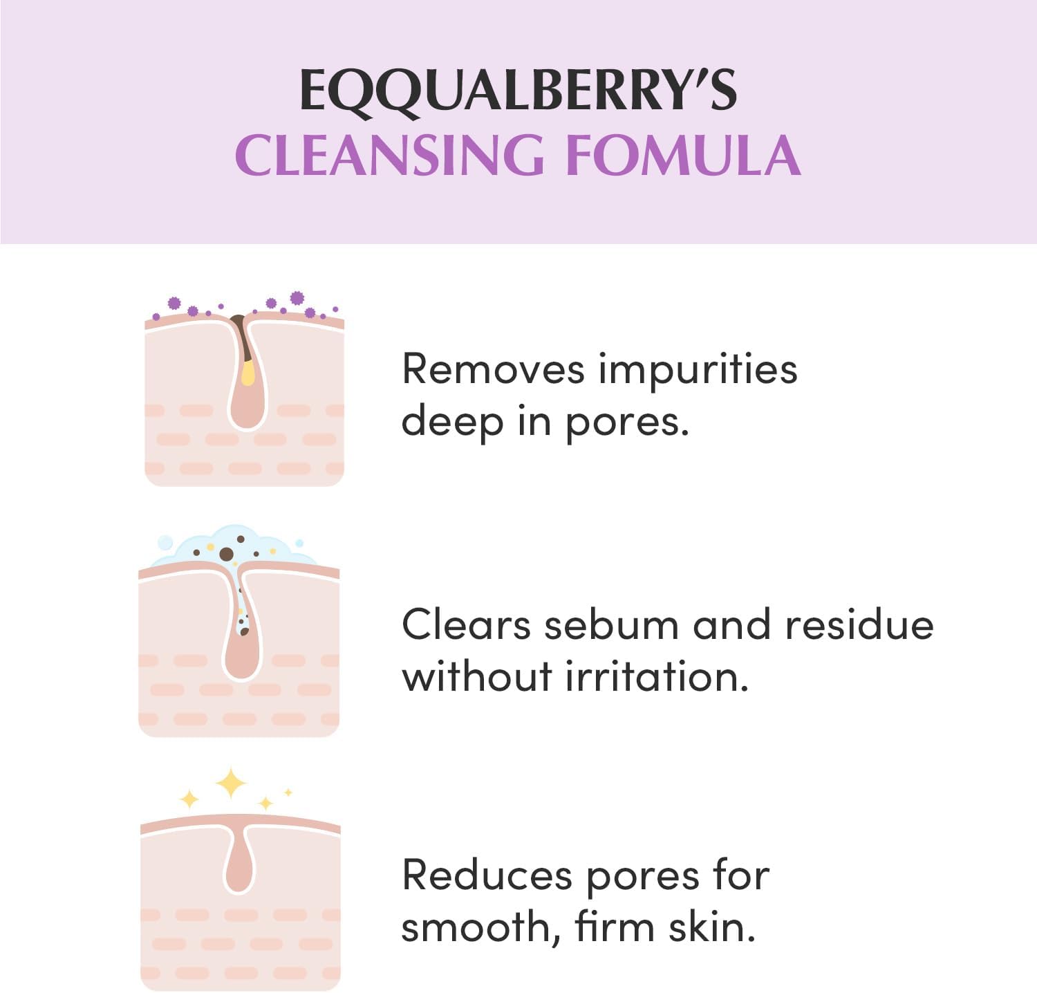 EQQUALBERRY Purple Rice Pore Purifying Cleanser Dual-Use Clay Mask Foam Cleanser Deep Cleansing Pore Care Skin Prep AHA BHA PHA Korean SkincareGlass Skin 130g