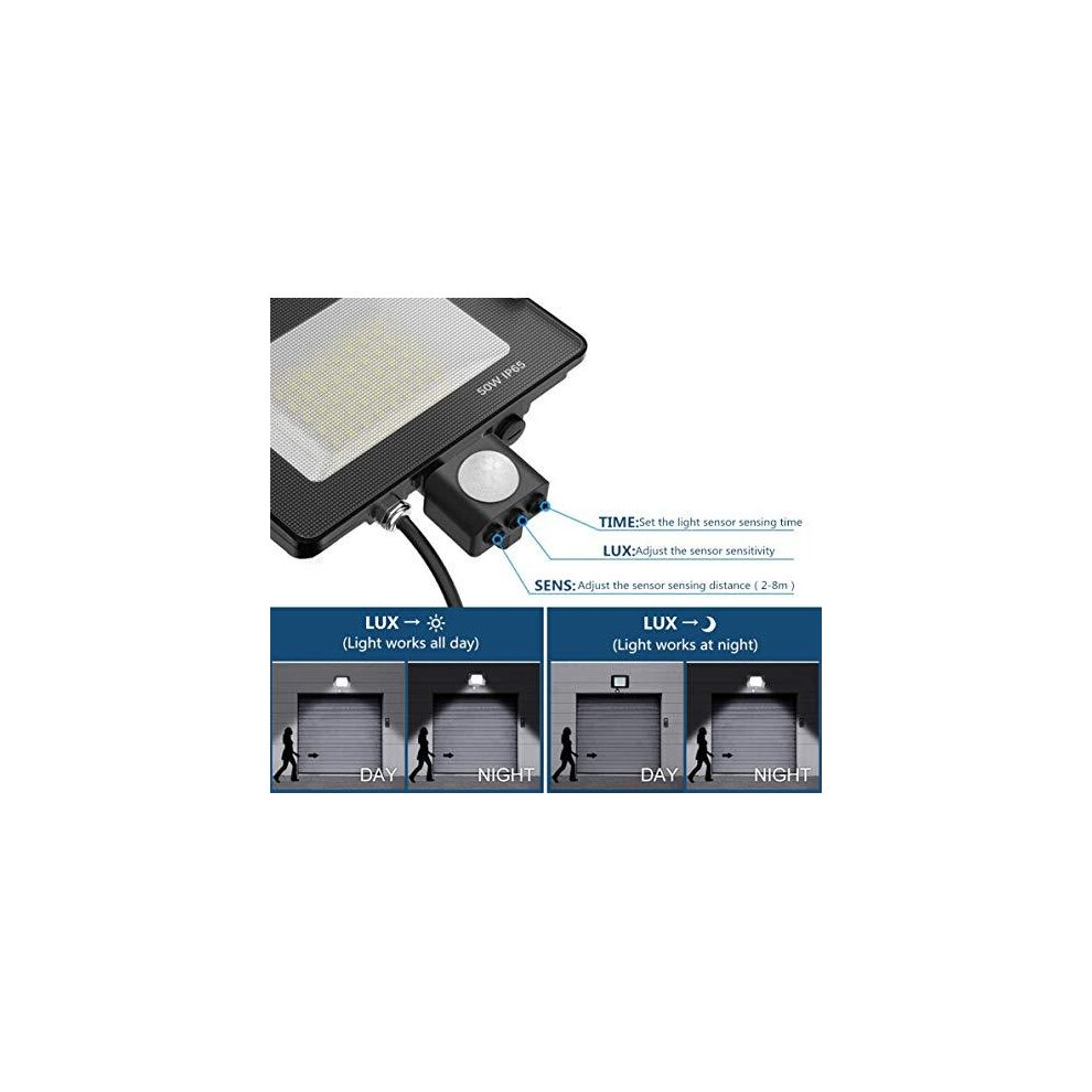 Motion Sensor Security Light, Kanavi 50W 5000Lumens 6000K LED Floodlights with PIR Senso