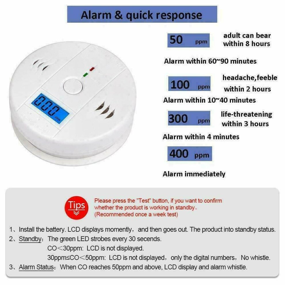 (1 PC) Carbon Monoxide Detector Portable Co Alarm Battery Operated with Digital LCD Display Flashing Warning Home Office Garage School Hotel Commercial Indoor Outdoor Use