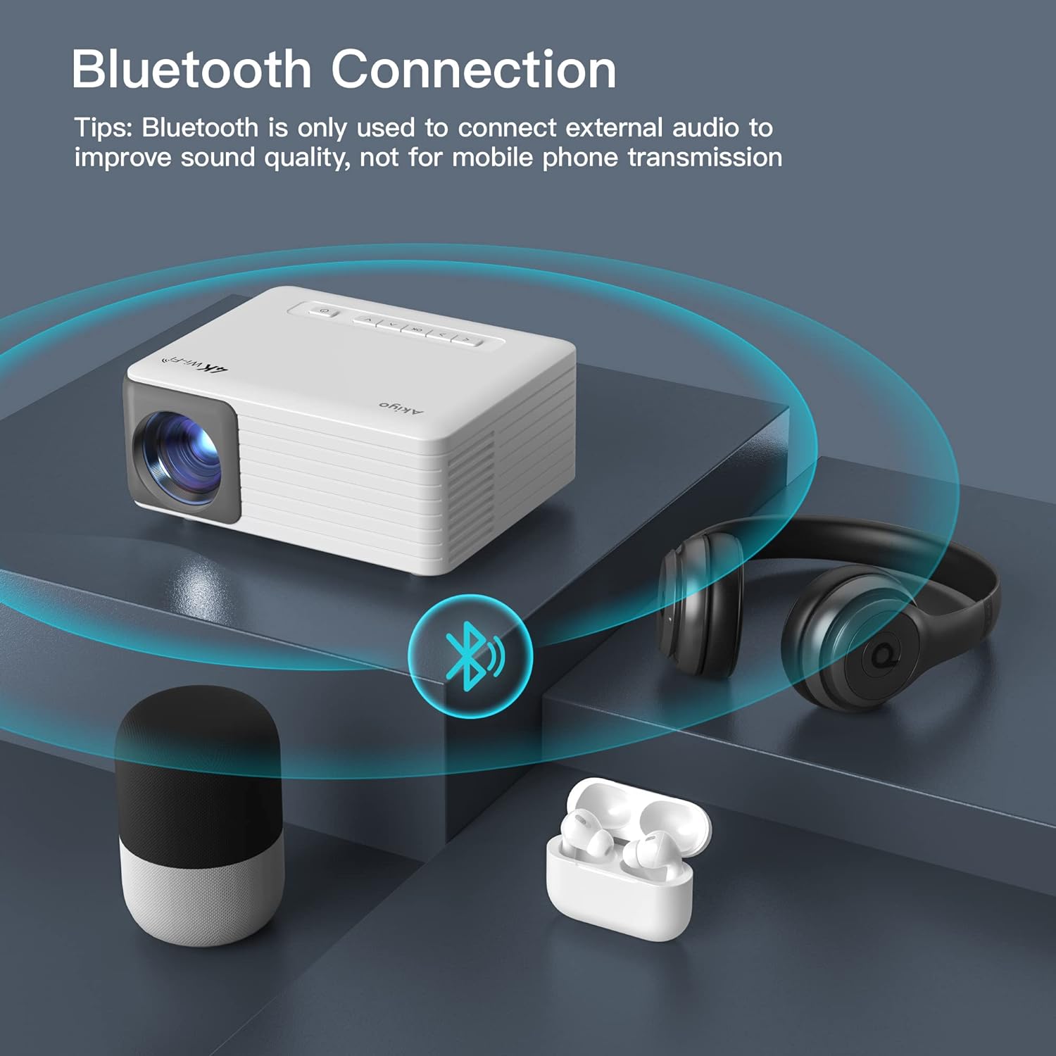 Mini Projector with WiFi Bluetooth Portable Projector Full HD 1080P Support with Tripod Phone Projector for Home Theater Video Projector Compatible with iOS Android HDMI USB Fire Stick PS5
