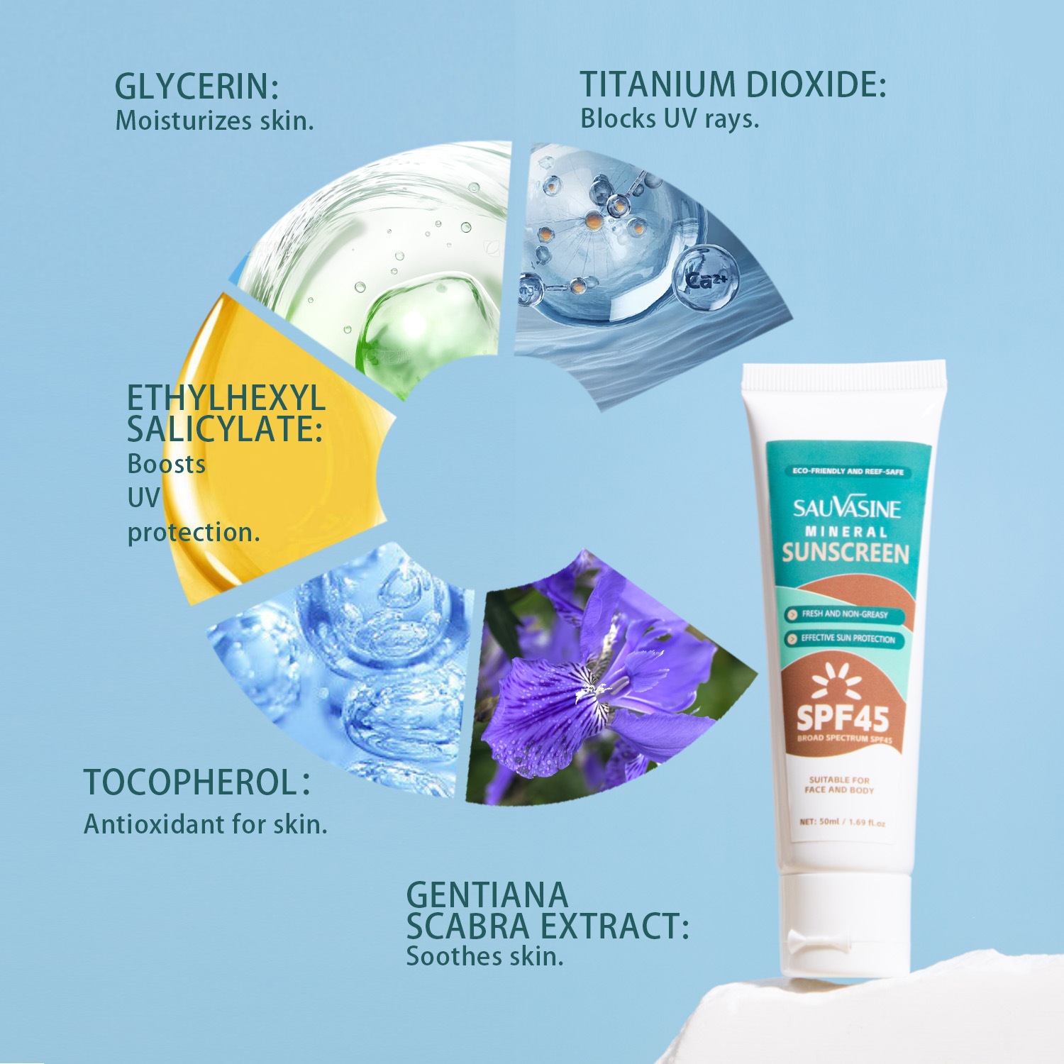Mineral Sunscreen Cream Lightweight UV Protection Non Greasy Face Moisturiser for Daily Home Use Natural 50ml