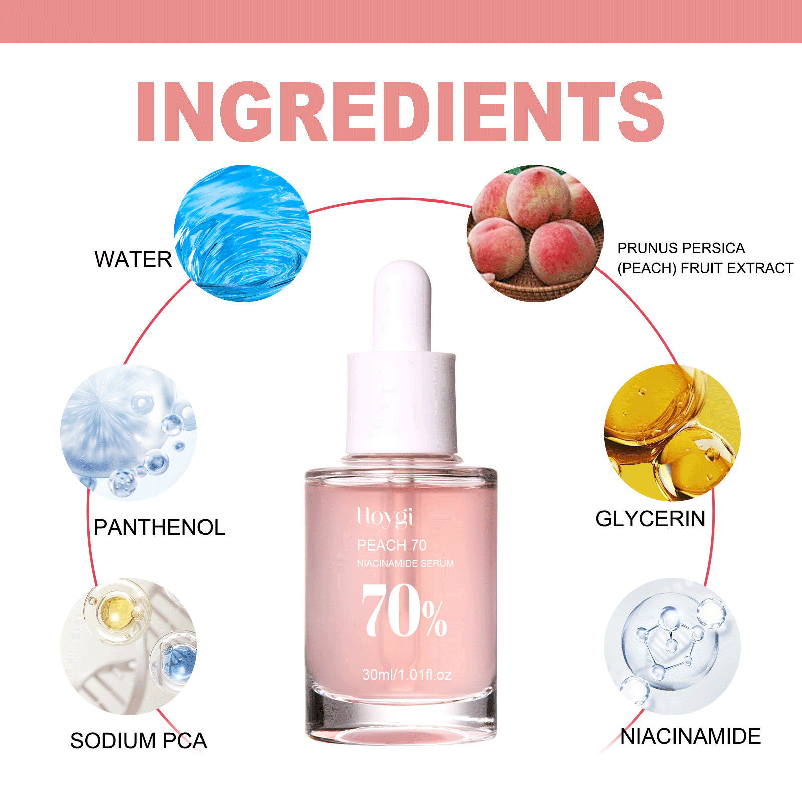 Niacinamide Brightening Serum Firming Pore Minimizing Dark Spot Fading For Glowing Skin Daily Face Care 30ml