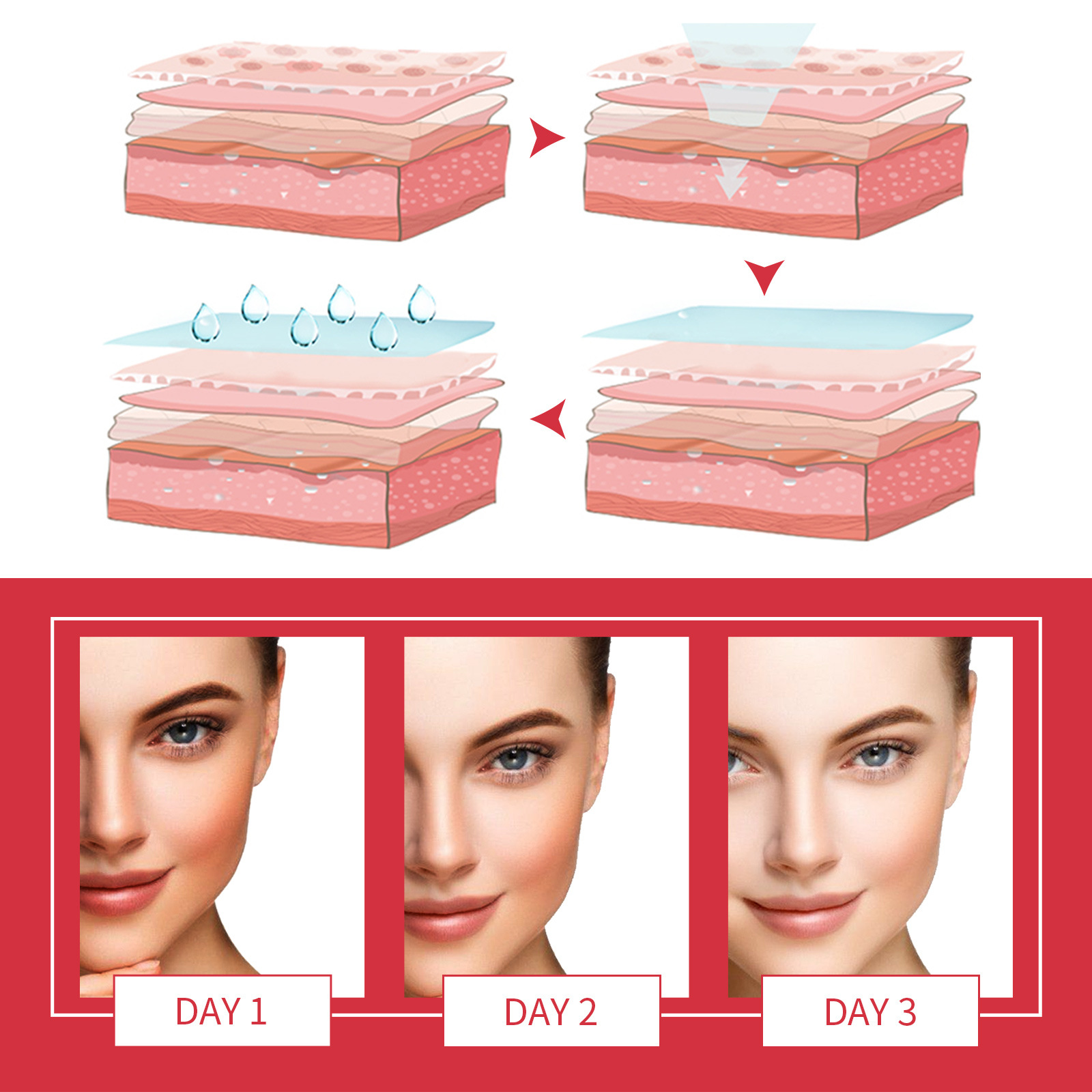 Extract Exfoliation Acid Exfoliating Cream Whitening Face Scrub Cream Skin Care  Peach Smoothing Gel Deep Cleansing Face Scrub Hydrating Moisturizing