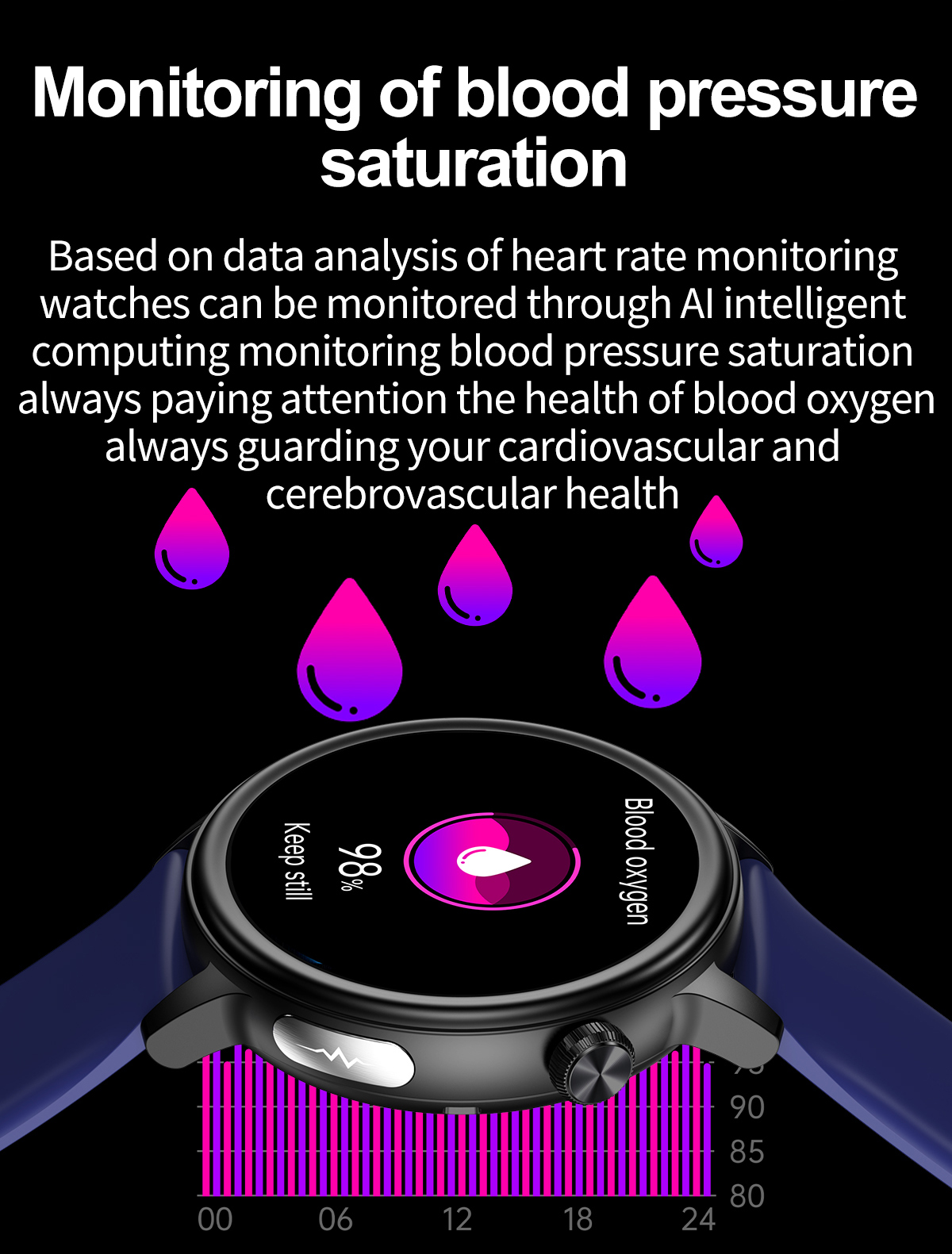 (Black) Women Smart Watch Blood Sugar Health ECG Blood Pressure Blood Lipid Blood Oxygen Monitoring Bluetooth Call Watch