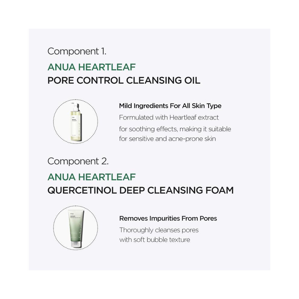 ANUA Ultimate Korean Skincare Set Cleanse and Moisturize Skin Care Gift Sets